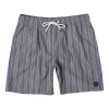 RVCA Mens Perry Elastic 17" Boardshorts 2 RVCA Mens Perry Elastic 17" Boardshorts
