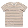 Banks Journal Mens Birmingham Deluxe S/S Tee