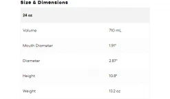 Hydro Flask 24 Oz Standard Mouth Bottle Drinkware 21 Hydro Flask 24 Oz Standard Mouth Bottle Drinkware