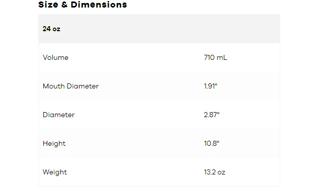 Hydro Flask 24 Oz Standard Mouth Bottle Drinkware 12 Hydro Flask 24 Oz Standard Mouth Bottle Drinkware