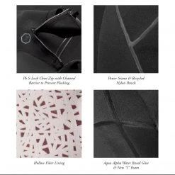 Men's Vissla North Seas 3/2mm Chest Zip Fullsuit Mens