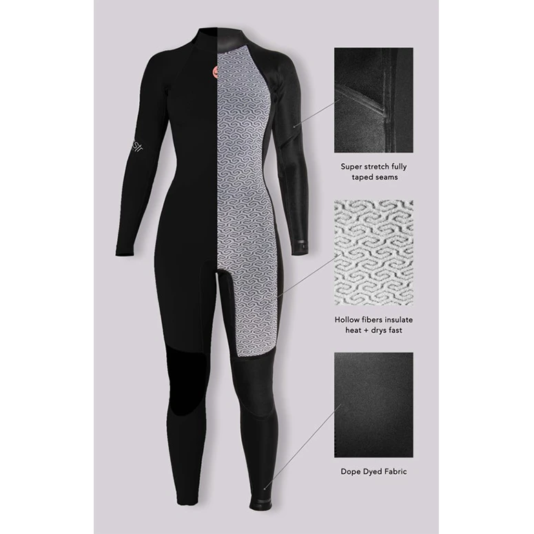 Women's Sisstrevolution 7 Seas 3/2mm Back Zip Full Suit 12 Women's Sisstrevolution 7 Seas 3/2mm Back Zip Full Suit