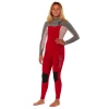 Sisstrevolution Kids Youth 7 Seas 3/2mm Chest Zip Fullsuit