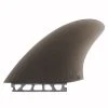 Captain Fin Co Captain Fin Christenson Keel Twin Fin
