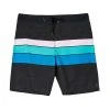 O'Neill Hyperfreak Heist Line 19" Boardshorts