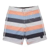 Jack's Surfboards Jeopardy Boardshort