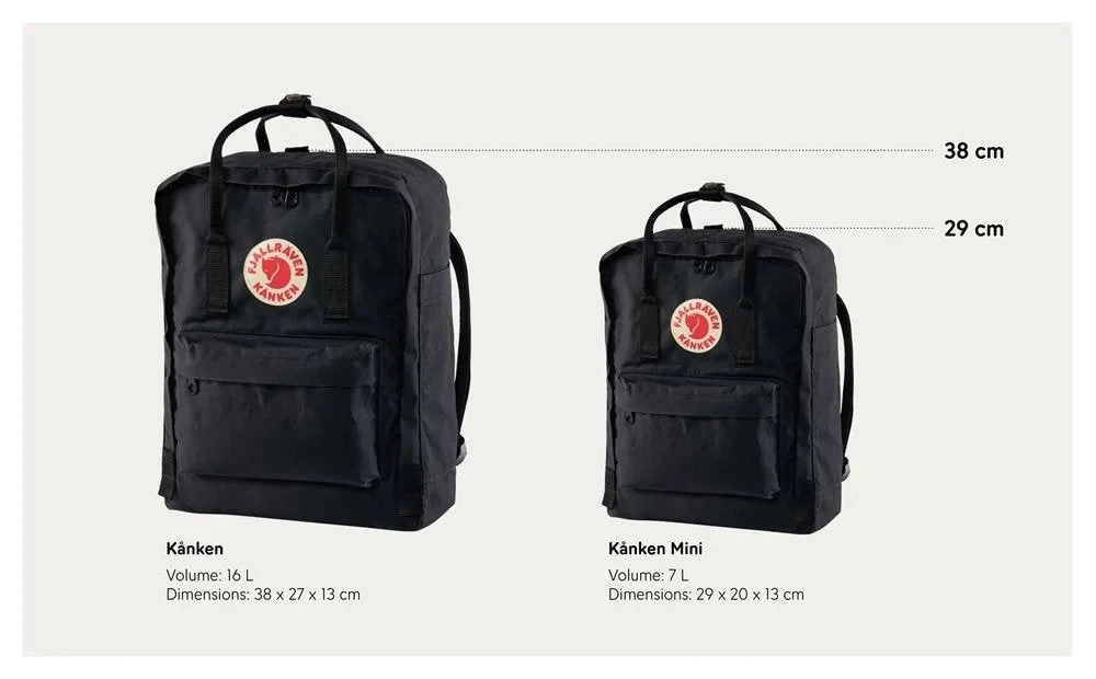 Fjallraven Kånken Mini Backpack 4 Fjallraven Kånken Mini Backpack